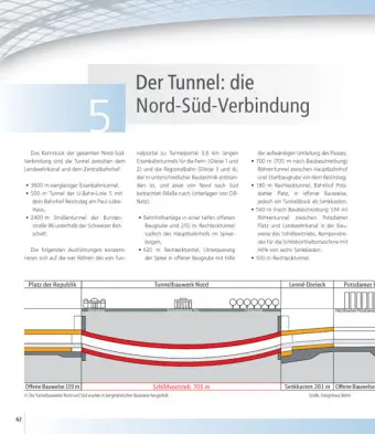 Bild: 9783613713185 | Berlin Hauptbahnhof | Erich Preuß | Buch | 176 S. | Deutsch | 2007